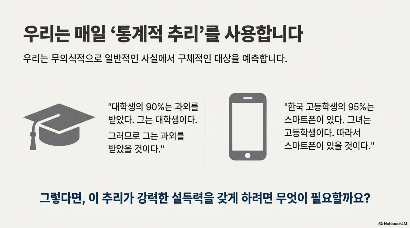 논리교실 8회 논리교실 8회