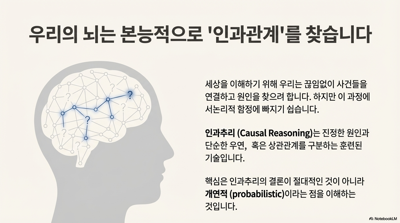 논리교실 9회 논리교실 9회