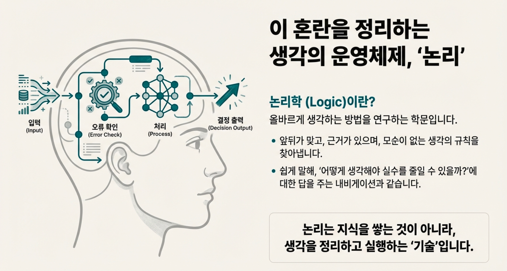 논리교실 1회 논리교실 1회